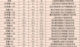 五月象棋王黑最新爆料,揭秘棋坛风云再起！”