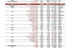 蛏子行情最新爆料,最新行情揭秘，价格波动背后的秘密