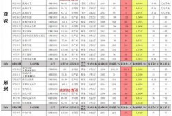 五月象棋王黑最新爆料,揭秘棋坛风云再起！”
