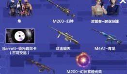 cf幻神返场最新爆料,神秘爆料揭示全新玩法与惊喜